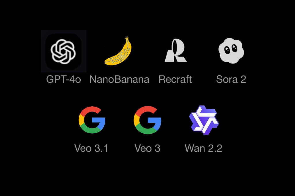 The Power of Multiple AI Models in One Place