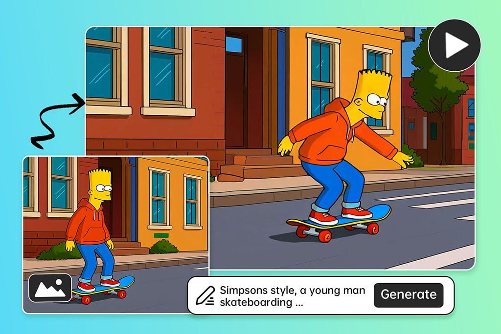 Create Animated Simpsons-style videos with AI