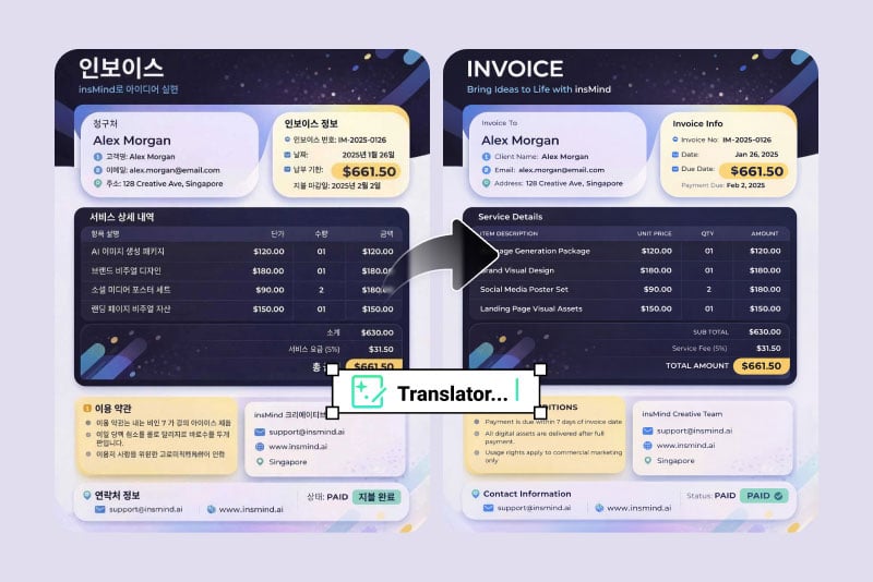 Documents,&nbsp;Reports,&nbsp;&&nbsp;Infographics