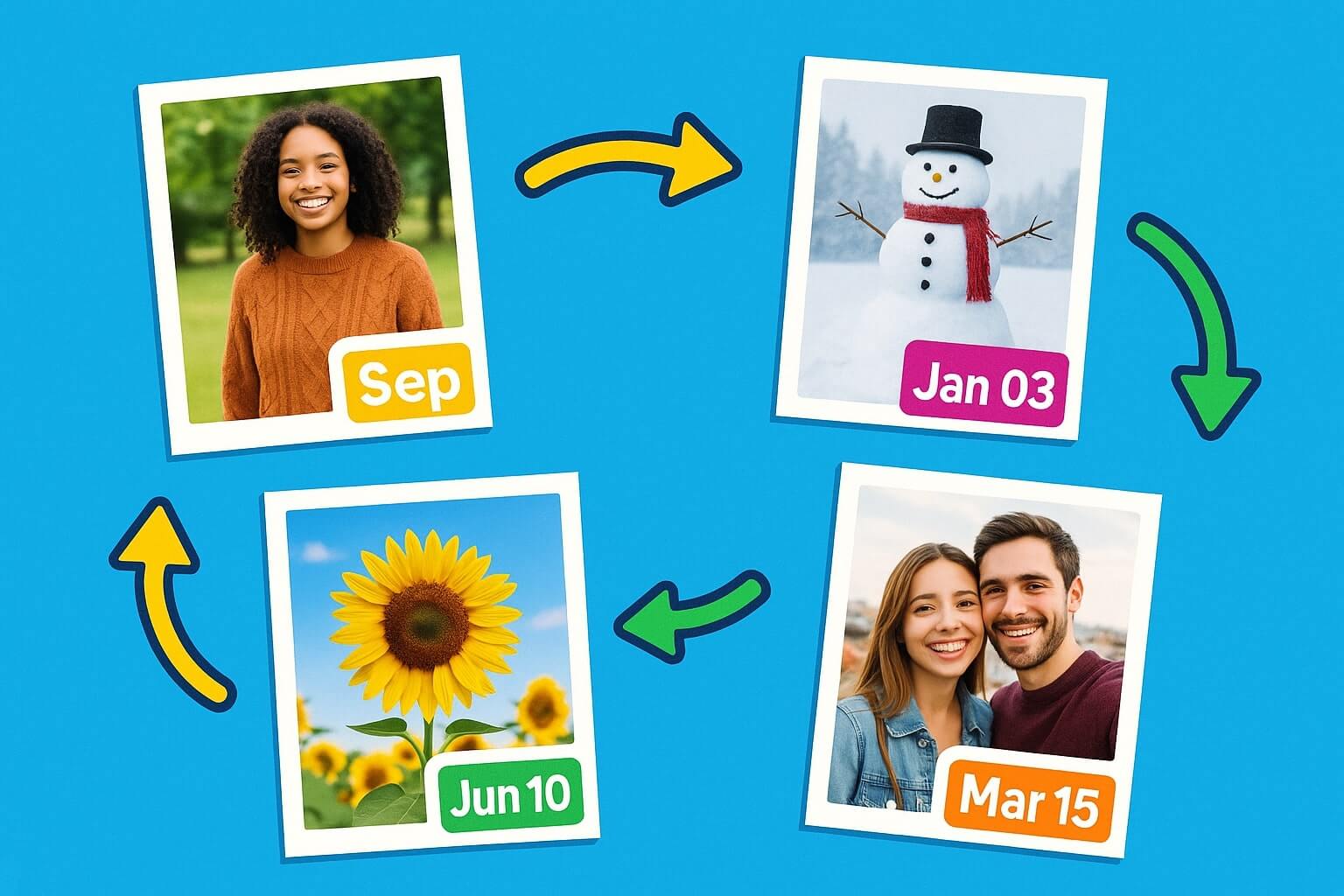 why use photo date editors