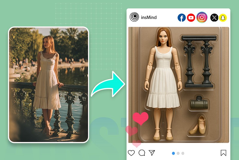 Social Media Posts Social Media Posts