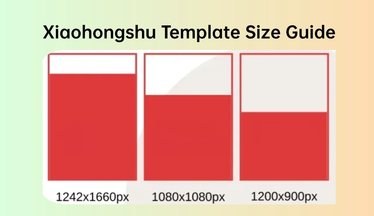 Xiaohongshu Template Size Guide: Perfect Dimensions for Photos and Videos in 2025