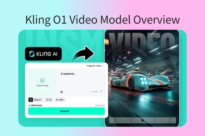Kling O1 Video Model Overview: A Simple Guide to Creating and Editing Videos Kling O1 Video Model Overview: A Simple Guide to Creating and Editing Videos
