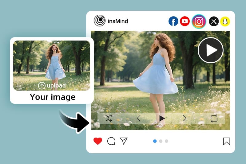 Social Media Clips Social Media Clips