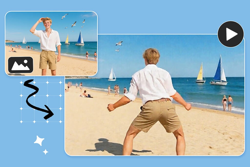 Generate a Twerking Animation from a Single Image