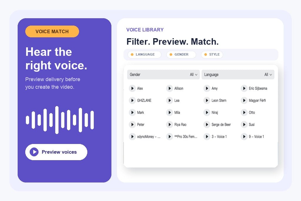 Match Your Script with the Right AI Voice